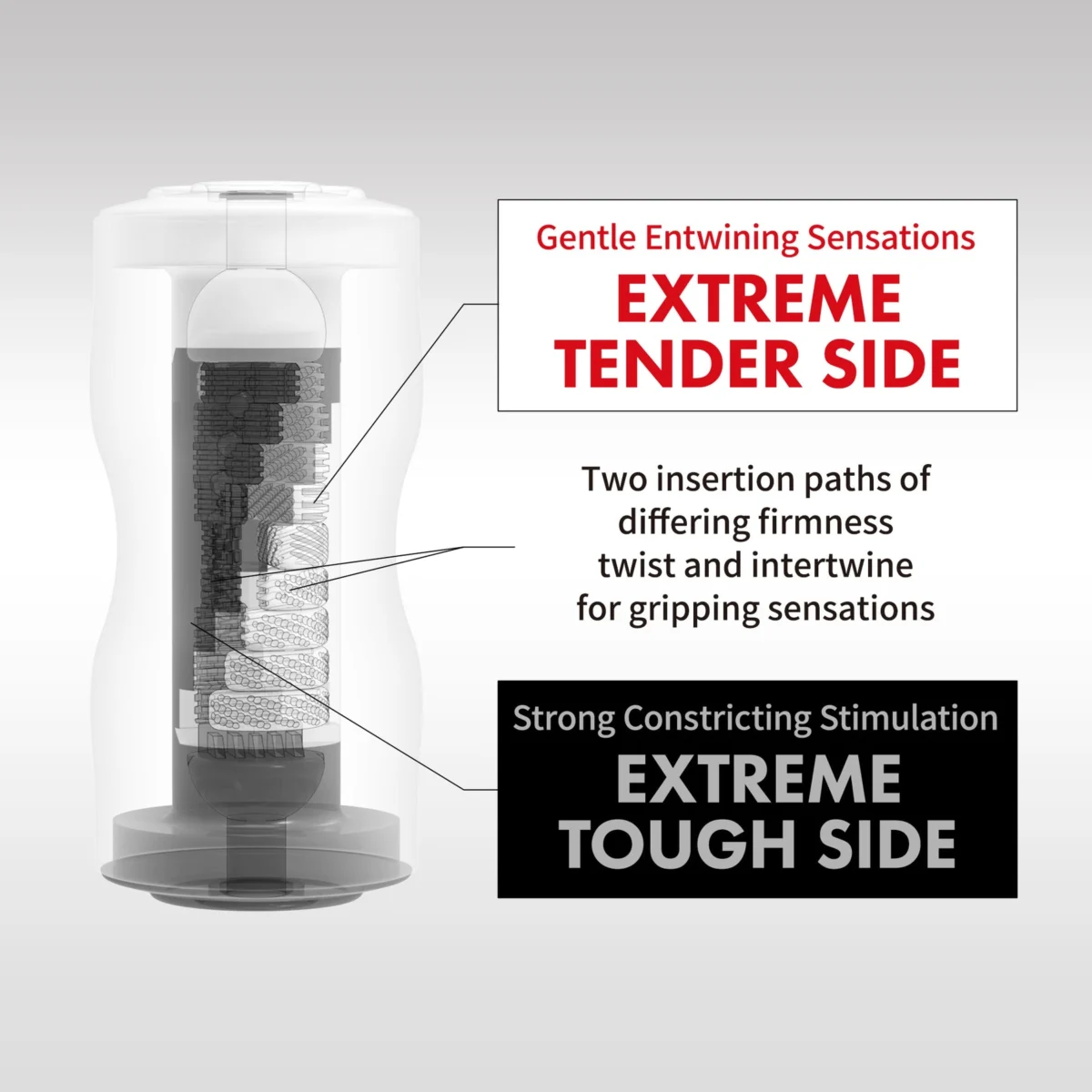 DUAL SENSATION CUP EXTREMES - Image 3