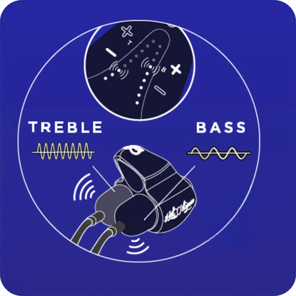 Jett Turbo Treble & Bass Edging Vibe - Image 6